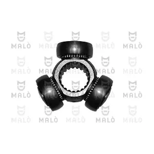 AKRON-MALÒ 121022