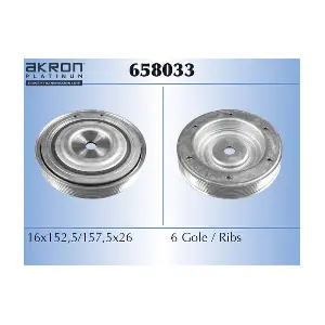 AKRON-MALÒ 658033