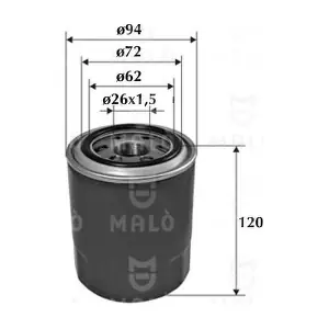 AKRON-MALO 1510150