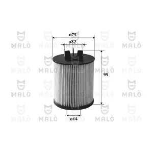 1520087 AKRON-MALO