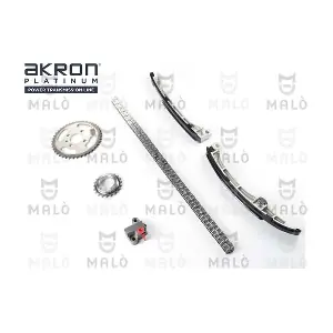 909090 AKRON-MALO