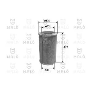 AKRON-MALO 1500153