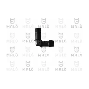 101912 AKRON-MALO