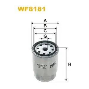 WIX FILTERS WF8181