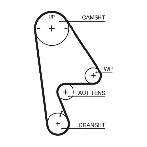 GATES 5410XS