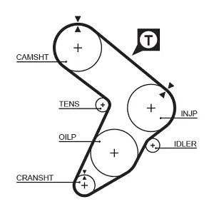 GATES 5087