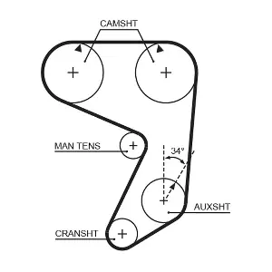 GATES 5004