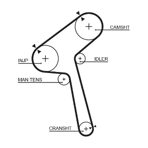 5190XS GATES