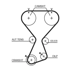 GATES T313