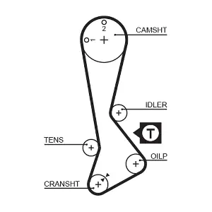 GATES 5197XS
