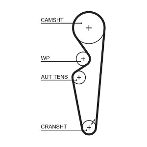 GATES 5431XS