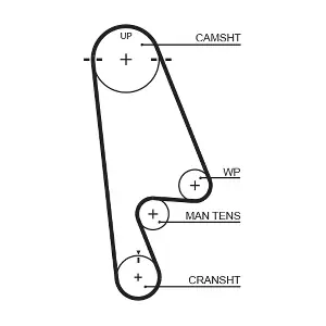 T244RB GATES