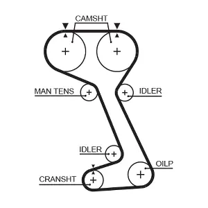 5242XS GATES