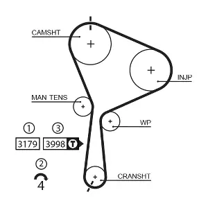 GATES 5610XS