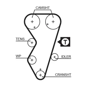 5412XS GATES