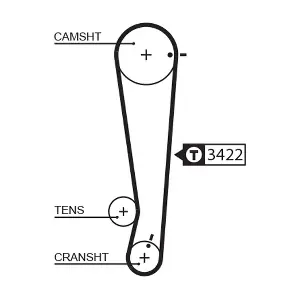 GATES 5511XS