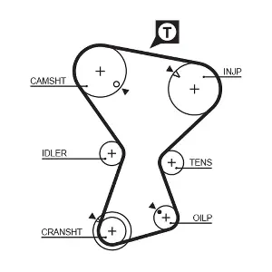 5375XS GATES