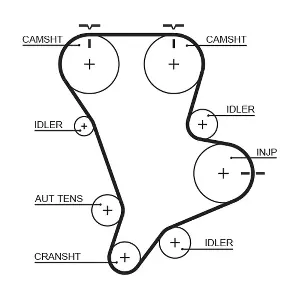 5583XS GATES