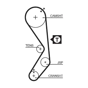 5177XS GATES
