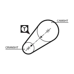 GATES 5014