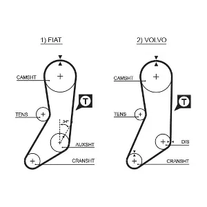 GATES 5020