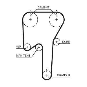 5553XS GATES
