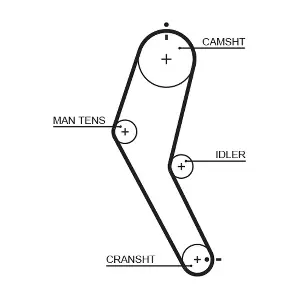 5422 GATES