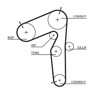 5462XS GATES