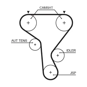 GATES 5573XS