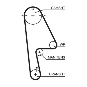 5529XS GATES