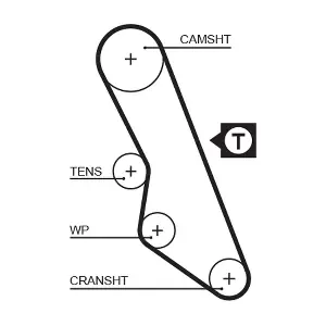 5413XS GATES