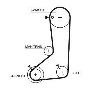 5254XS GATES