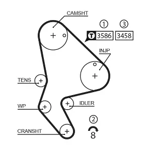 GATES 5524XS