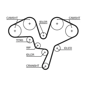 5602XS GATES