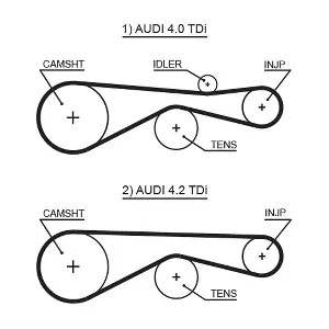 GATES 5613XS