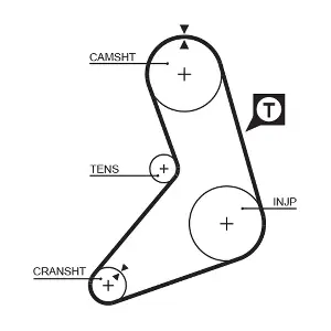 5079 GATES