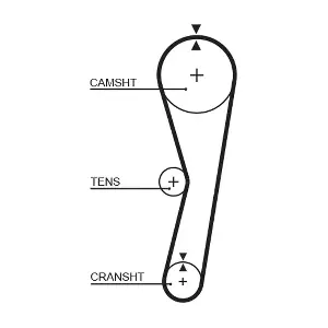 5127 GATES