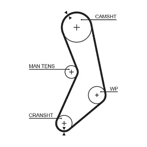 5288 GATES