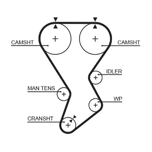 GATES 5351XS