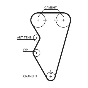 GATES 5497XS
