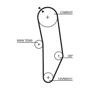 5010 GATES