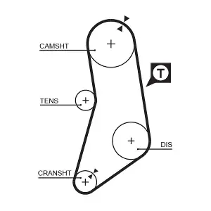GATES 5041