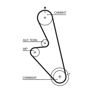 GATES 5449