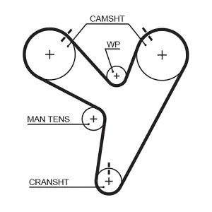 T279 GATES