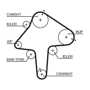 5482XS GATES