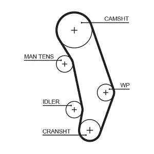 5346XS GATES
