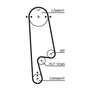 GATES 5234XS