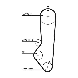 GATES 5224XS