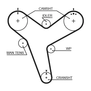 5380XS GATES