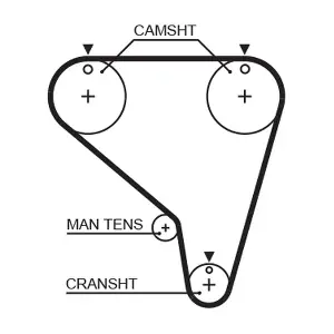5267 XS GATES
